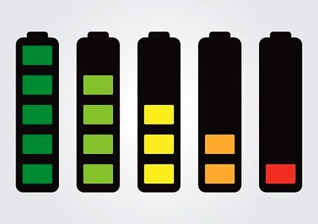 Batteriespeichersysteme