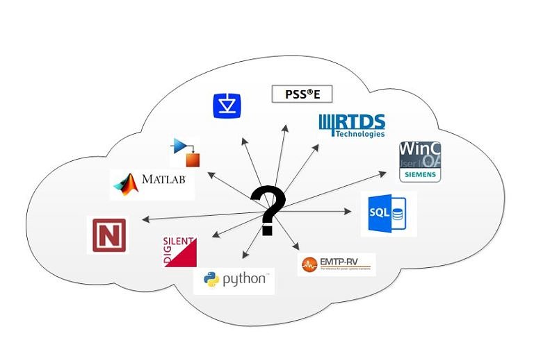 Hauptseminar als Ferienkolleg im SoSem 2019
