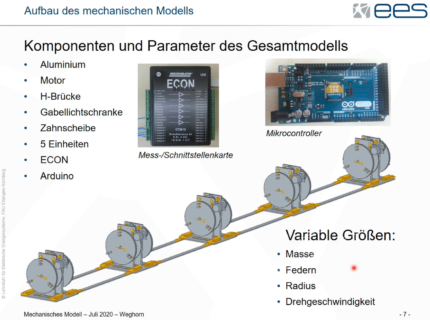 Fast zum Greifen nah: Demonstration von bedeutenden Sachverhalten aus der Energietechnik (hier: das Schwingungsmodell unseres Lehrstuhls)